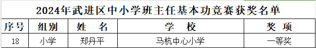 微信图片_20240409174928.png